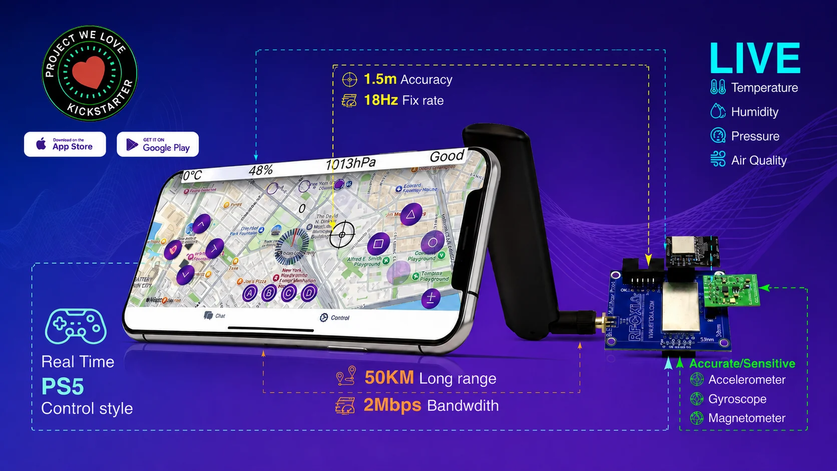 We are Live on Kickstarter!
