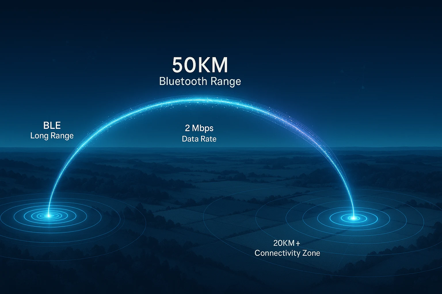 bluetooth module 20km range