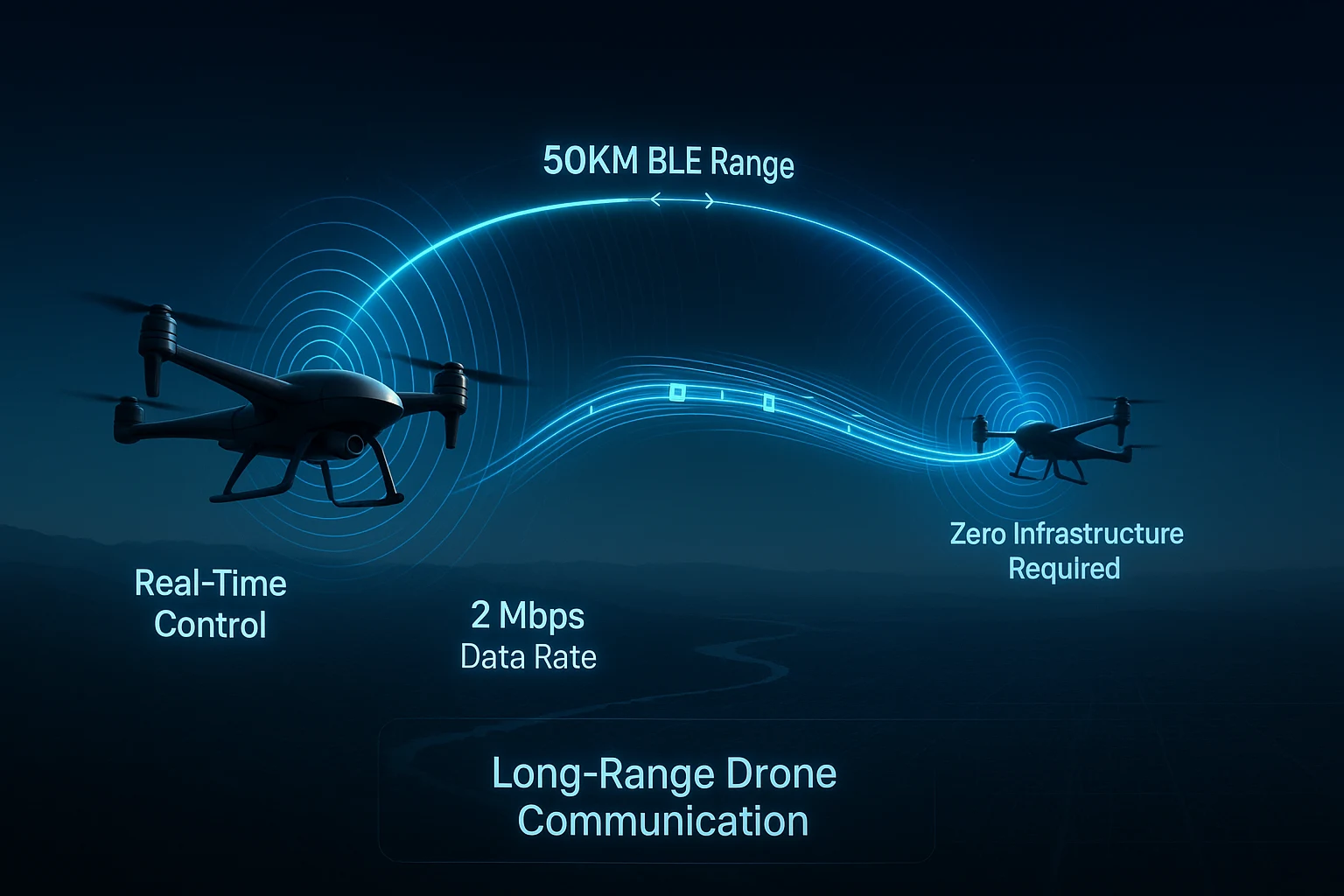 drone communication module long range