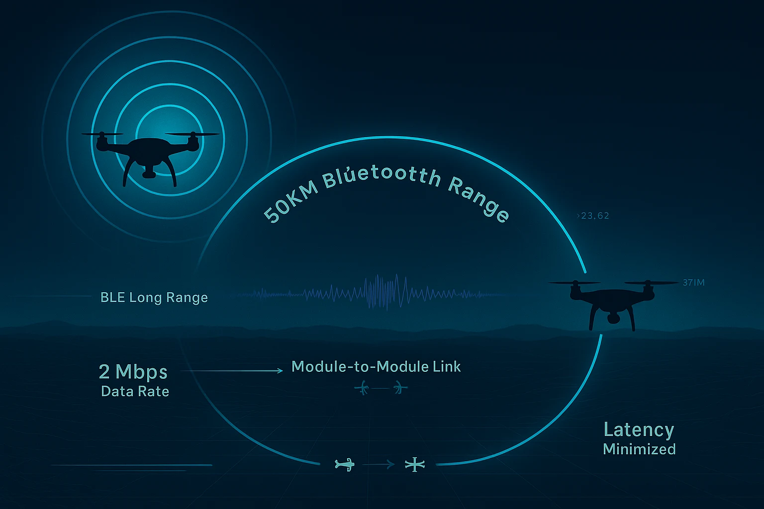 how to extend drone bluetooth range