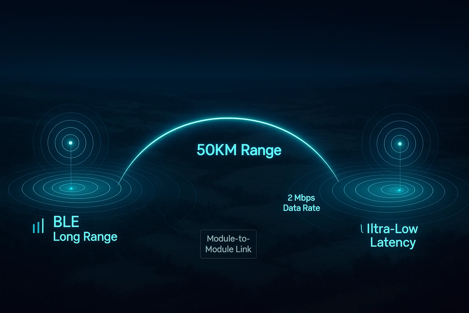 50km bluetooth module