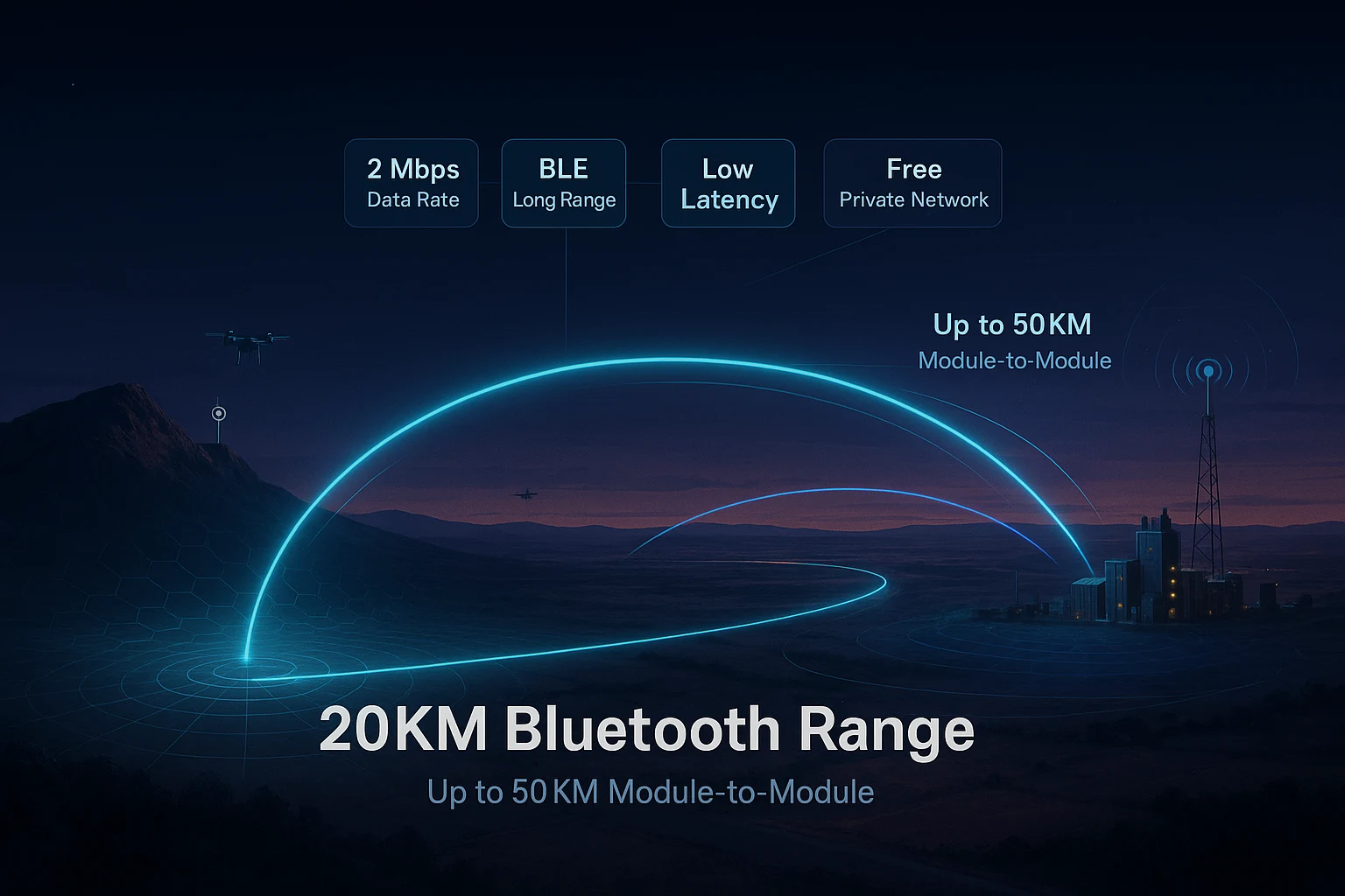 20km bluetooth module
