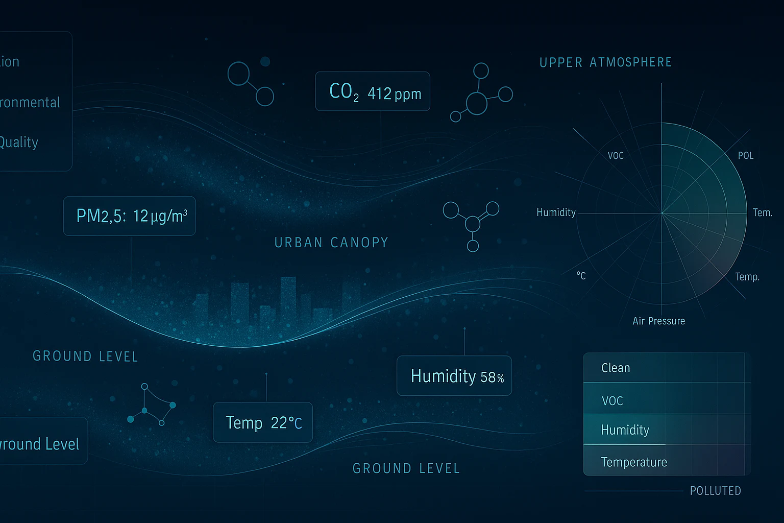 air quality sensor buy online