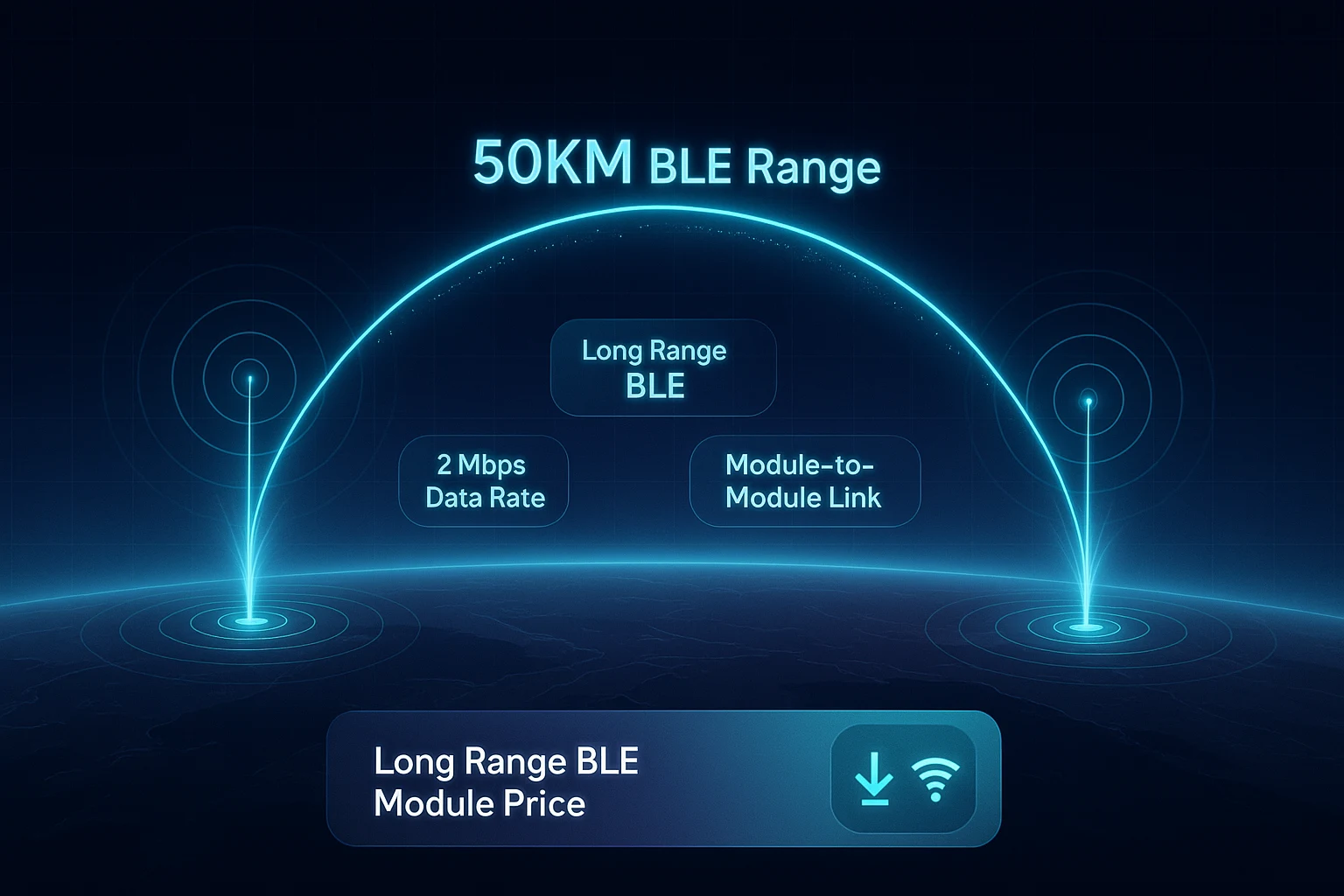 long range BLE module price