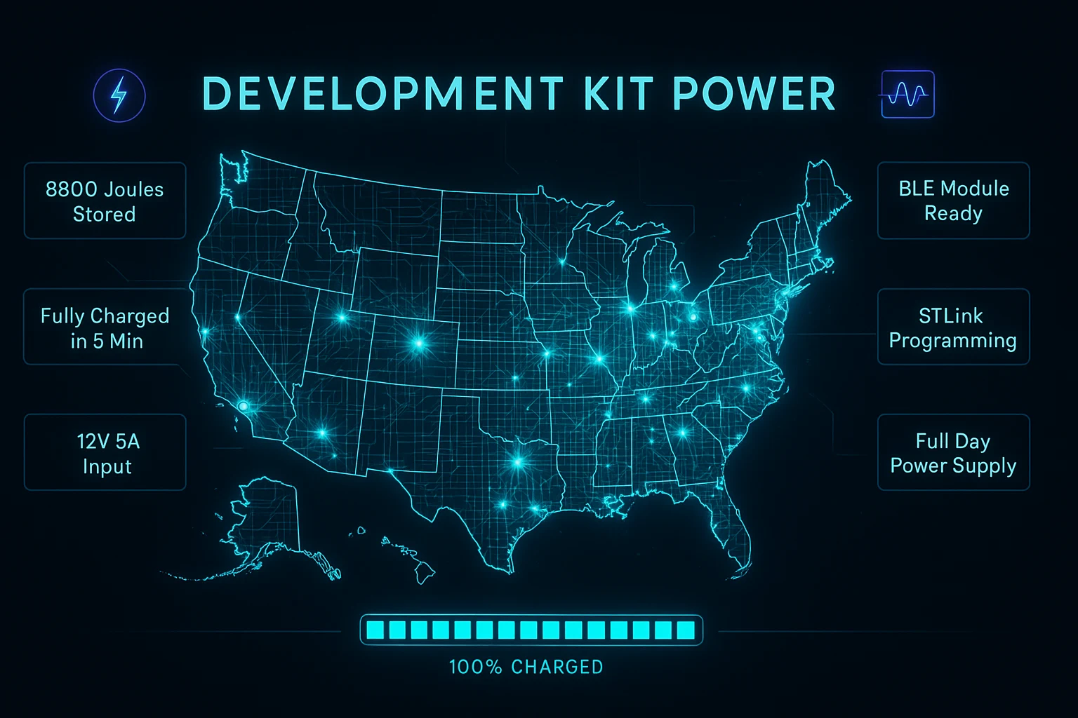 development kit power USA